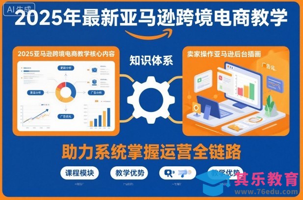 2025年最新亚马逊跨境电商教学，助力卖家系统掌握亚马逊运营全链路知识-第1张图片-我要自学网