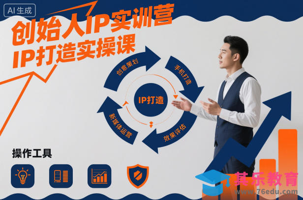 创始人IP实训营，IP打造实操课-第1张图片-我要自学网