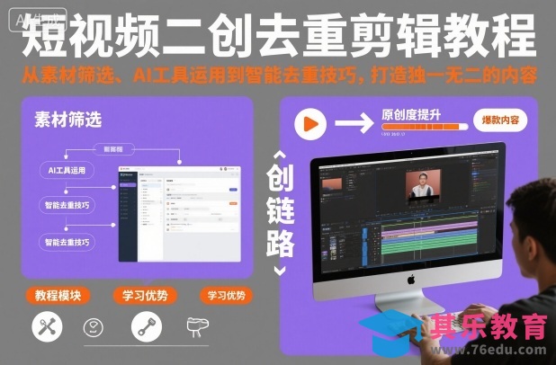 短视频二创去重剪辑教程,从素材筛选、AI工具运用到智能去重技巧,打造独一无二的内容-第1张图片-我要自学网 短视频二创去重剪辑教程,从素材筛选、AI工具运用到智能去重技巧,打造独一无二的内容-第1张图片-我要自学网