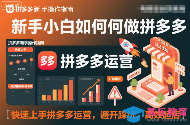 新手小白如何做拼多多，快速上手拼多多运营，避开踩坑，高效起店-第1张图片-我要自学网