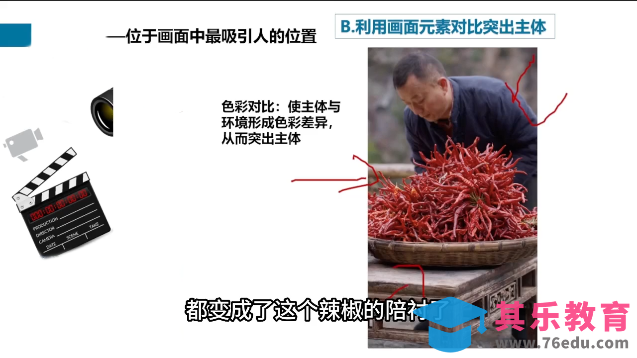 大光老师·三农短视频赋能商业模式视频课(更新)-第2张图片-我要自学网