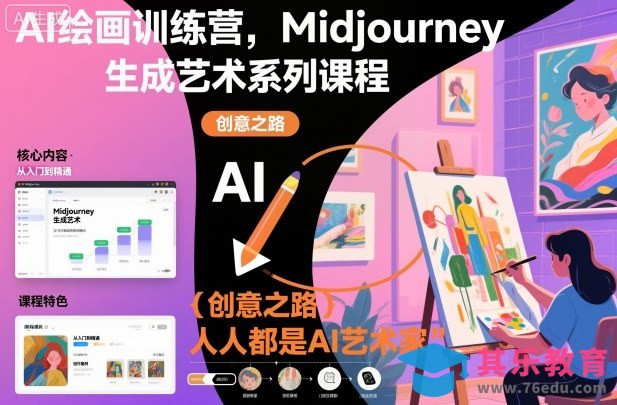 AI绘画训练营，Midjourney生成艺术系列课程，人人都是AI艺术家-第1张图片-我要自学网