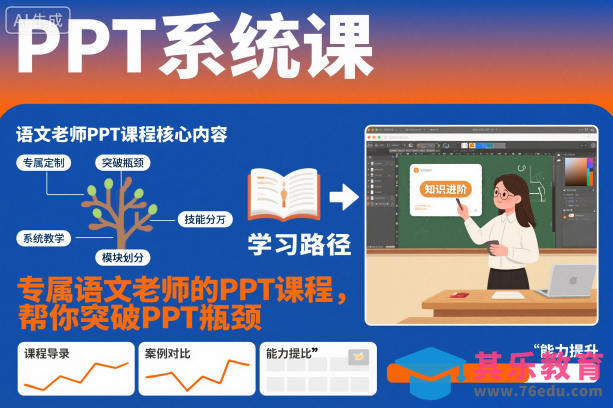 PPT系统课，专属语文老师的PPT课程，帮你突破PPT瓶颈-第1张图片-我要自学网