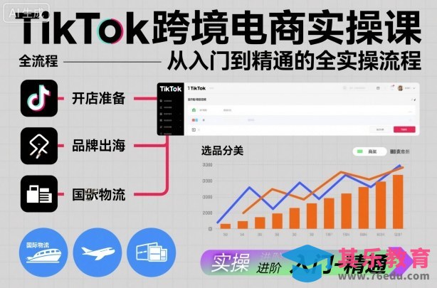 TikTok跨境电商实操课，从入门到精通的全实操流程-第1张图片-我要自学网