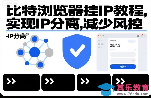 比特浏览器挂IP教程，实现IP分离，减少风控-第1张图片-我要自学网