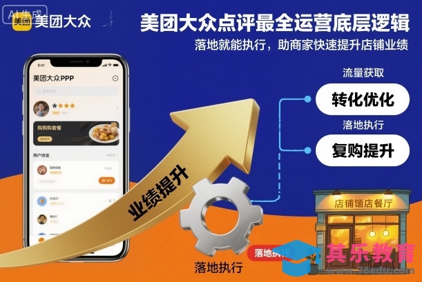 美团大众点评最全运营底层逻辑,落地就能执行,助商家快速提升店铺业绩-第1张图片-我要自学网 美团大众点评最全运营底层逻辑,落地就能执行,助商家快速提升店铺业绩-第1张图片-我要自学网