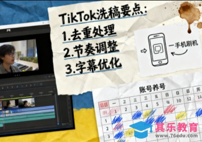 TikTok洗稿剪辑全流程课-第1张图片-我要自学网
