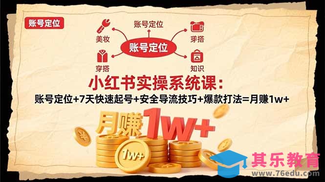 小红书实操系统课：账号定位+7天快速起号+安全导流技巧+爆款打法=月赚1w+-第1张图片-我要自学网