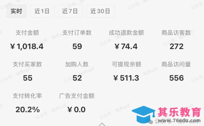 小红书虚拟电商掘金特训营第3期，从0到1带你玩小红书虚拟店铺-第4张图片-我要自学网