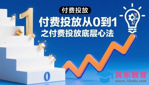 付费投放从0到1之付费投放底层心法-第1张图片-我要自学网 付费投放从0到1之付费投放底层心法-第1张图片-我要自学网