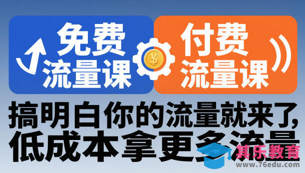 拼多多免费流量课+付费流量课，搞明白你的流量就来了，低成本拿更多流量-第1张图片-我要自学网