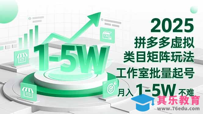 2025 拼多多虚拟类目矩阵玩法,工作室批量起号,月入 1-5W 不难-第1张图片-我要自学网 2025 拼多多虚拟类目矩阵玩法,工作室批量起号,月入 1-5W 不难-第1张图片-我要自学网