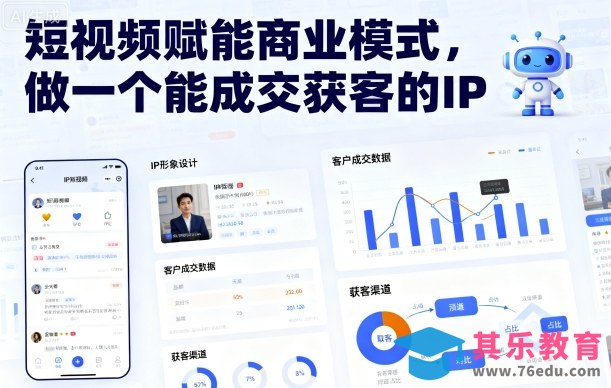 短视频赋能商业模式，做一个能成交获客的IP(更新)-第1张图片-我要自学网