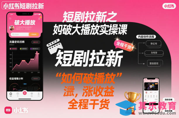 短剧拉新之小红书如何破大播放实操课,如何破播放,涨收益,全程干货-第1张图片-我要自学网 短剧拉新之小红书如何破大播放实操课,如何破播放,涨收益,全程干货-第1张图片-我要自学网