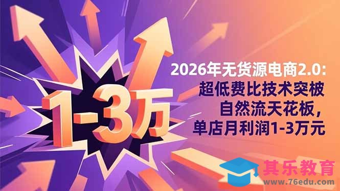2026年无货源电商2.0:超低费比技术突破自然流天花板,单店月利润1-3万元-第1张图片-我要自学网 2026年无货源电商2.0:超低费比技术突破自然流天花板,单店月利润1-3万元-第1张图片-我要自学网