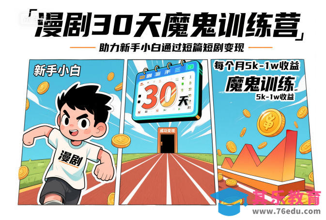 漫剧30天魔鬼训练营，助力新手小白通过短篇短剧变现，每个月5k-1w收益-第1张图片-我要自学网