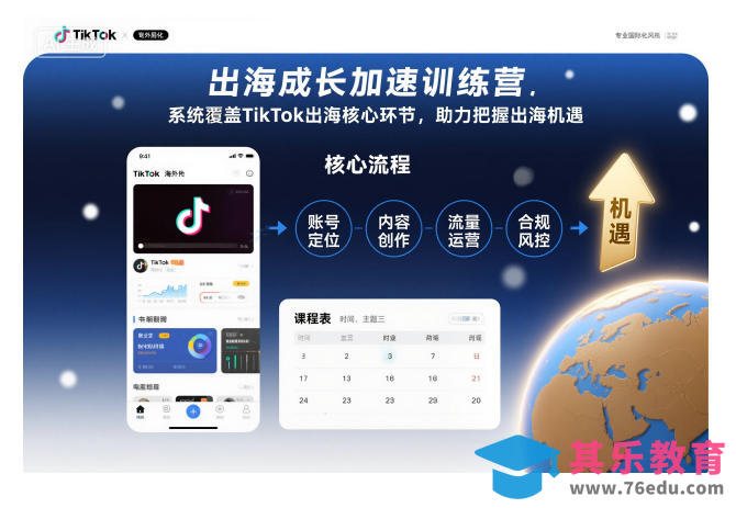 出海成长加速训练营,系统覆盖TikTok出海核心环节,助力把握出海机遇(更新)-第1张图片-我要自学网 出海成长加速训练营,系统覆盖TikTok出海核心环节,助力把握出海机遇(更新)-第1张图片-我要自学网