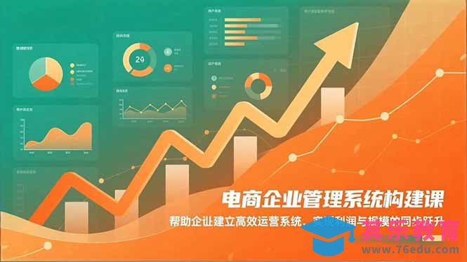 电商企业管理系统构建课:帮助企业建立高效运营系统,实现利润与规模的同步跃升-第1张图片-我要自学网 电商企业管理系统构建课:帮助企业建立高效运营系统,实现利润与规模的同步跃升-第1张图片-我要自学网