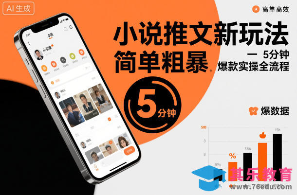 小说推文新玩法，简单粗爆，5分种一个爆款实操全流程-第1张图片-我要自学网