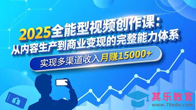 2025全能型视频创作课:从内容生产到商业变现的完整能力体系,实现多渠道收入月赚15000+-第1张图片-我要自学网 2025全能型视频创作课:从内容生产到商业变现的完整能力体系,实现多渠道收入月赚15000+-第1张图片-我要自学网