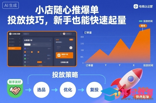 小店随心推爆单投放技巧，新手也能快速起量-第1张图片-我要自学网