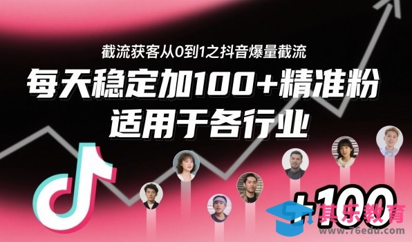 截流获客从0到1之抖音爆量截流,每天稳定加100+精准粉,适用于各行业-第1张图片-我要自学网 截流获客从0到1之抖音爆量截流,每天稳定加100+精准粉,适用于各行业-第1张图片-我要自学网