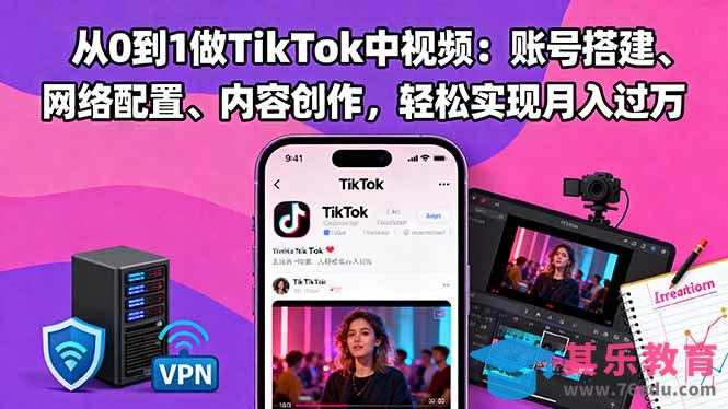 从0到1做TikTok中视频:账号搭建、网络配置、内容创作,轻松实现月入过万-第1张图片-我要自学网 从0到1做TikTok中视频:账号搭建、网络配置、内容创作,轻松实现月入过万-第1张图片-我要自学网