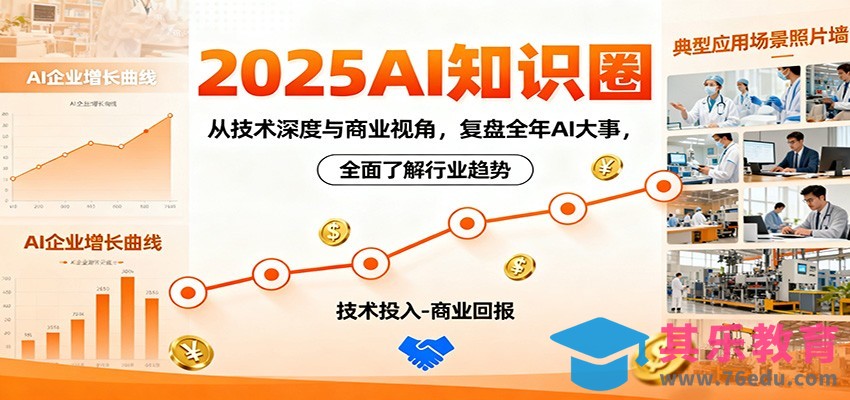 2025AI知识圈，从技术深度与商业视角，复盘全年AI大事，全面了解行业趋势-第1张图片-我要自学网