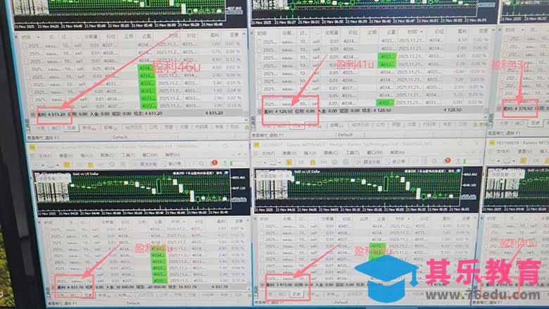 2025超前美金自动量化！单人单日收益1000+，线下学习，支持实地考察-第2张图片-我要自学网