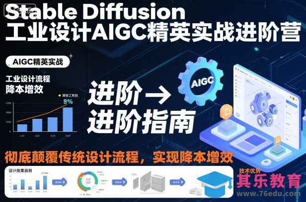Stable Diffusion工业设计AIGC精英实战进阶营,彻底颠覆传统设计流程,实现降本增效-第1张图片-我要自学网 Stable Diffusion工业设计AIGC精英实战进阶营,彻底颠覆传统设计流程,实现降本增效-第1张图片-我要自学网
