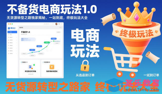 不备货电商玩法1.0，​无货源转型之路独家揭秘，一站到底，终极玩法大全-第1张图片-我要自学网