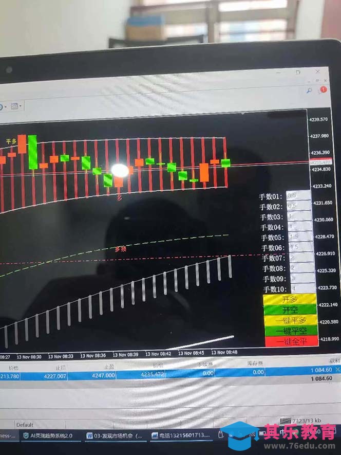 海外美金AI掘金项目，200U可入门槛，一天一单即可，每天1000-2000很轻松！-第7张图片-我要自学网