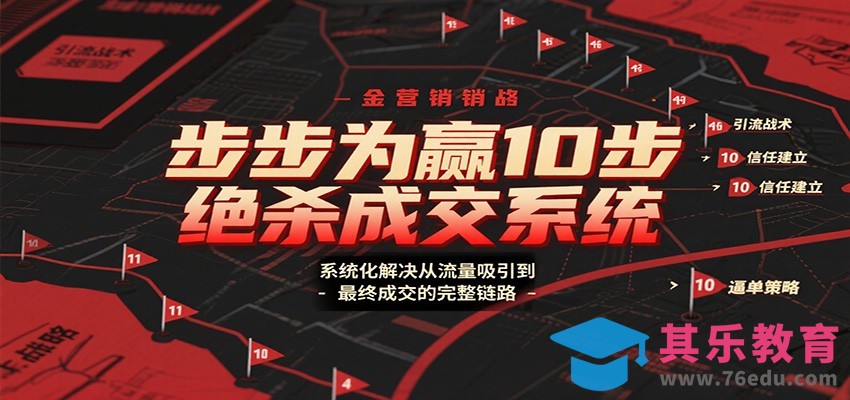 步步为赢10步绝杀成交系统，系统化解决从流量吸引到最终成交的完整链路-第1张图片-我要自学网