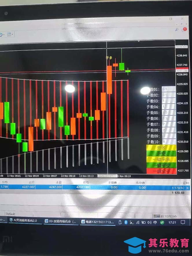 海外美金AI掘金项目，200U可入门槛，一天一单即可，每天1000-2000很轻松！-第8张图片-我要自学网