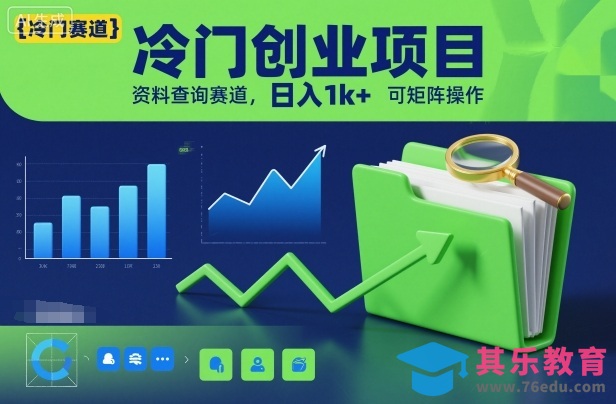 冷门创业项目,资料查询赛道,日入1k+,可矩阵操作-第1张图片-我要自学网 冷门创业项目,资料查询赛道,日入1k+,可矩阵操作-第1张图片-我要自学网