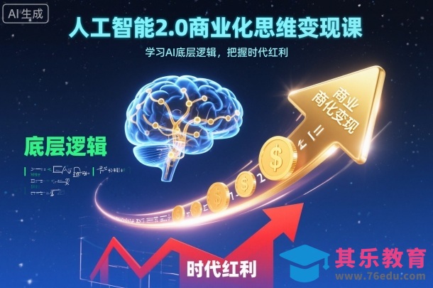 人工智能2.0商业化思维变现课，学习AI底层逻辑，把握时代红利-第1张图片-我要自学网