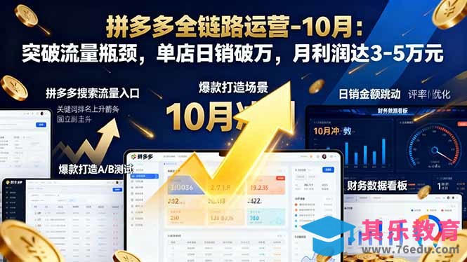 拼多多全链路运营-10月：突破流量瓶颈，单店日销破万，月利润达3-5万元-第1张图片-我要自学网