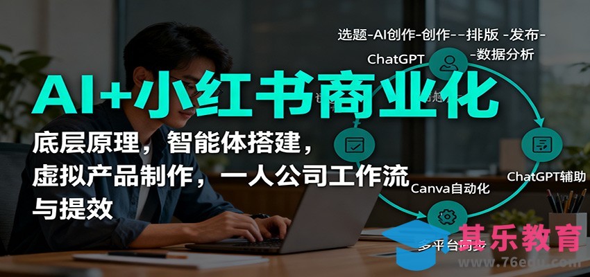 AI+小红书商业化，底层原理，智能体搭建，虚拟产品制作，一人公司工作流与提效-第1张图片-我要自学网