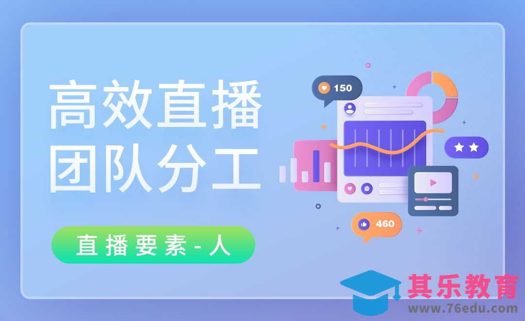 高转化率的直播团队分工直播前怎么做？-直播要素【人】[虎课网最新视频教程][免费高清MP4教程全集 ]-第1张图片-我要自学网