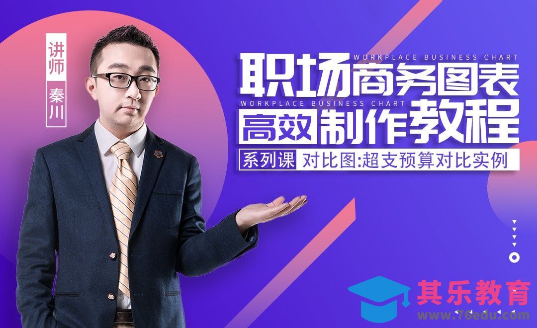 Excel2016-对比图-超支预算对比商务表达实例[虎课网办公职场视频教程][办公职场教程全集MP4 ]-第1张图片-我要自学网