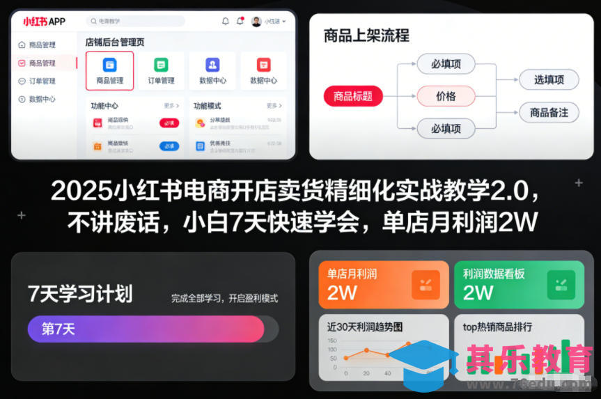 2025小红书电商开店卖货精细化实战教学2.0，不讲废话，小白7天快速学会，单店月利润2W-第1张图片-我要自学网