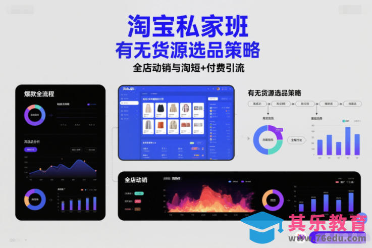 淘宝私家班，有无货源选品策略，高成功率爆款全流程打法，全店动销与淘短+付费引流(更新)-第1张图片-我要自学网