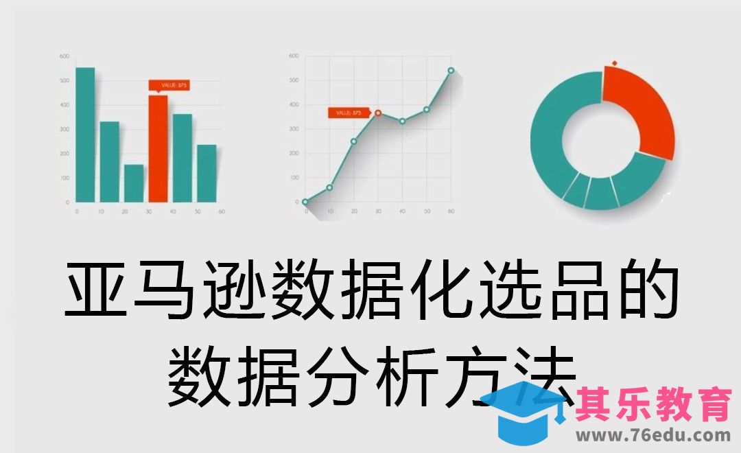 亚马逊数据化选品的数据分析方法[虎课网电商运营视频教程][最新电商教程全集MP4 ]-第1张图片-我要自学网