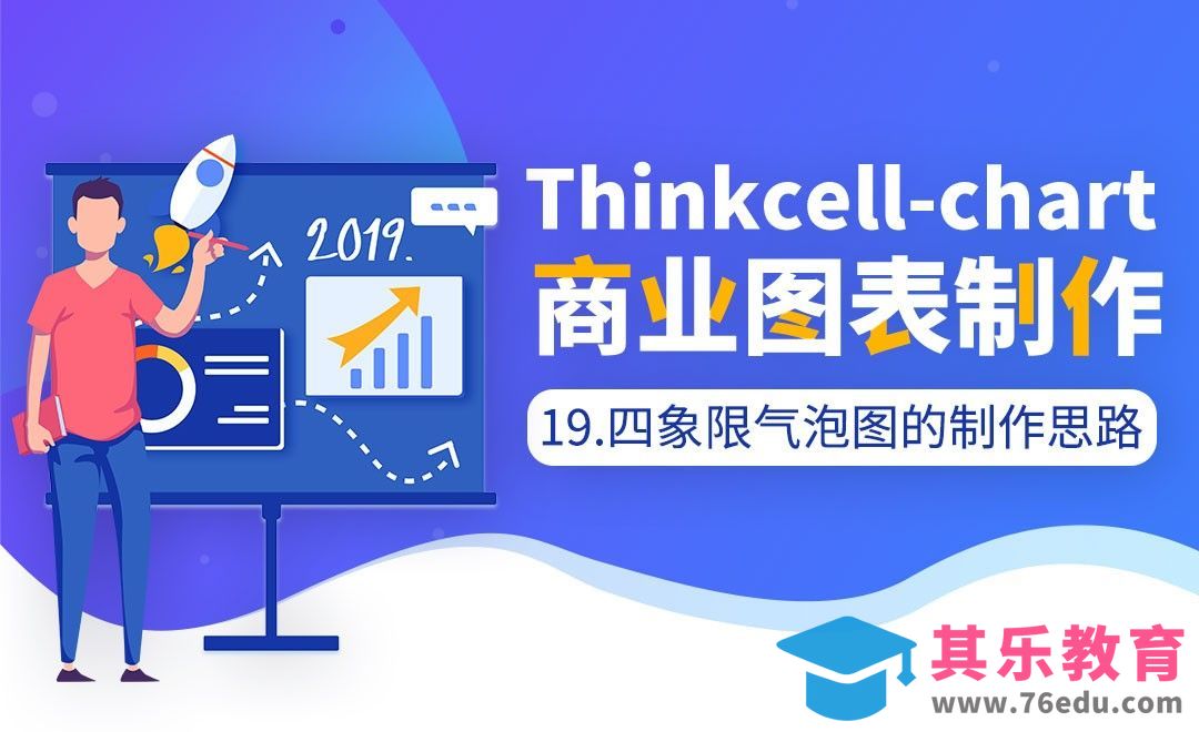 四象限气泡图的制作思路-企业咨询图表制作教程[虎课网办公职场视频教程][办公职场教程全集MP4 ]-第1张图片-我要自学网