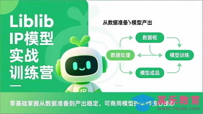 Liblib IP模型实战训练营，零基础掌握从数据准备到产出稳定、可商用模型的全部核心技能-第1张图片-我要自学网