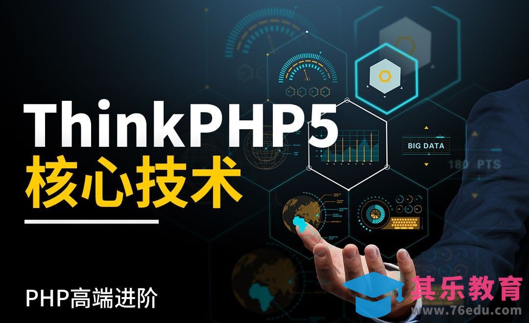 phpmailer发送邮件——ThinkPHP5核心技术1.1[虎课网编程开发视频教程][计算机编程教程全集MP4 ]-第1张图片-我要自学网