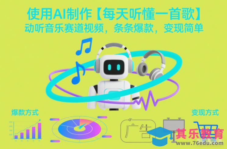 使用AI制作【每天听懂一首歌】动听音乐赛道视频,条条爆款,变现简单-第1张图片-我要自学网 使用AI制作【每天听懂一首歌】动听音乐赛道视频,条条爆款,变现简单-第1张图片-我要自学网