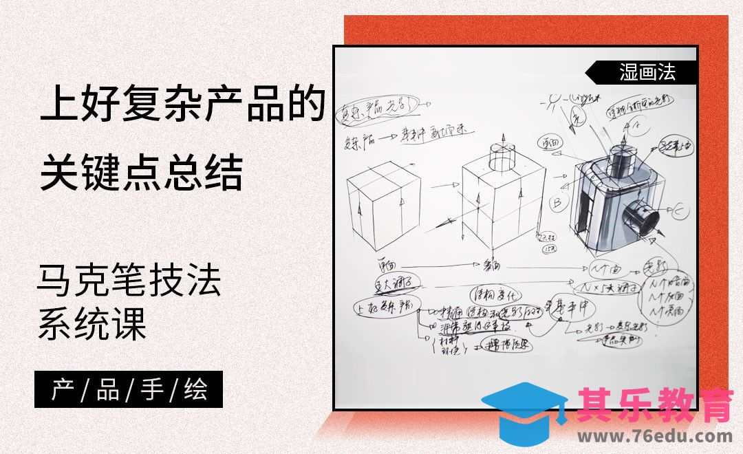 马克笔手绘-上好复杂产品的关键点总结[虎课网最新视频教程][免费高清MP4教程全集 ]-第1张图片-我要自学网