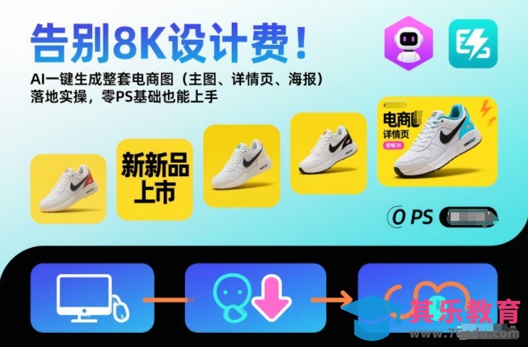 告别8K设计费!AI一键生成整套电商图(主图、详情页、海报)落地实操,零PS基础也能上手-第1张图片-我要自学网 告别8K设计费!AI一键生成整套电商图(主图、详情页、海报)落地实操,零PS基础也能上手-第1张图片-我要自学网