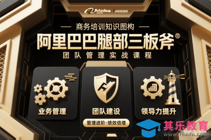 团队管理必学课程系列，阿里巴巴“腿部三板斧”-第1张图片-我要自学网